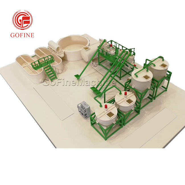 Liquid Fertilizer Production Line