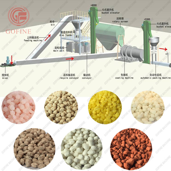 double-roller-granulation-01